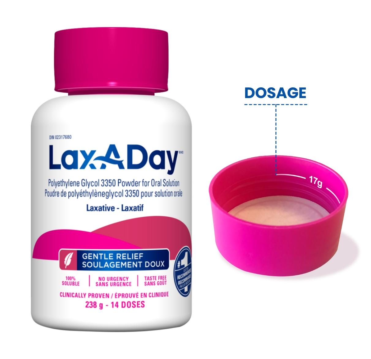 Lax-A Day<sup>MD</sup> Lax-A Day<sup>MD</sup>