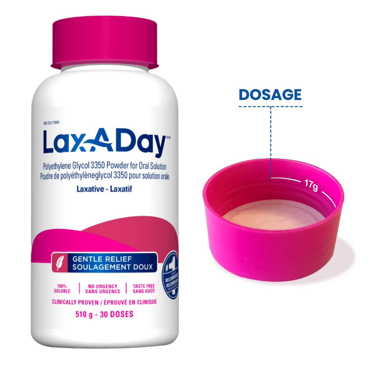 Lax-A Day<sup>MD</sup> Lax-A Day<sup>MD</sup>